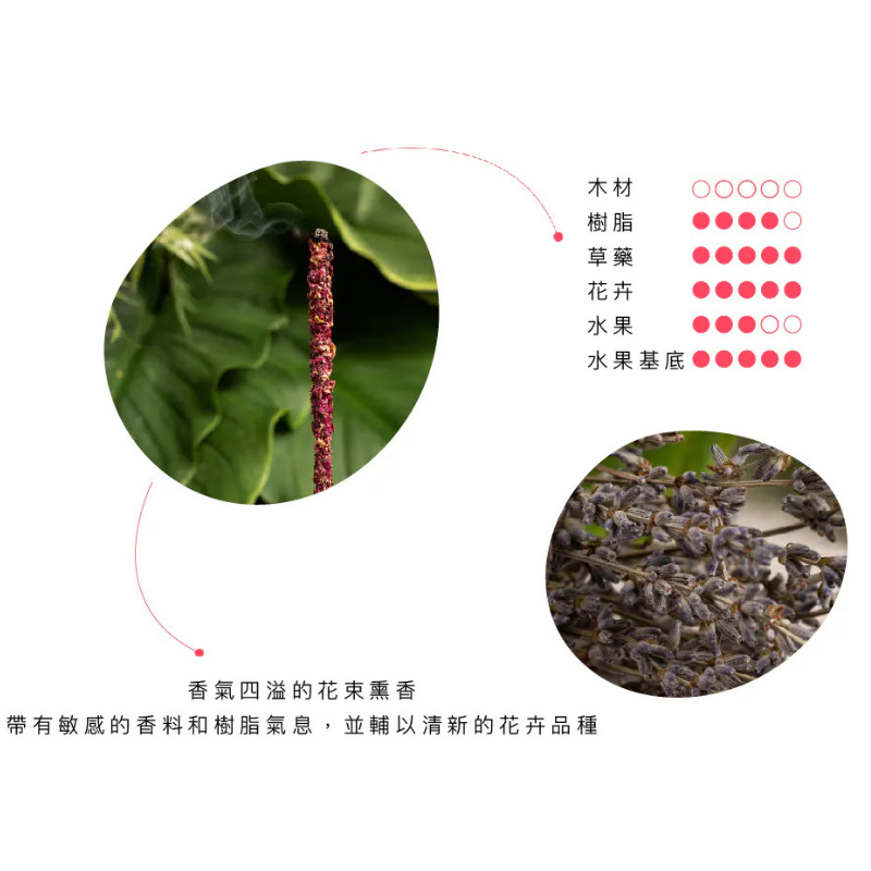 【 玫瑰 乳香 】草花香薫棒-細節圖5