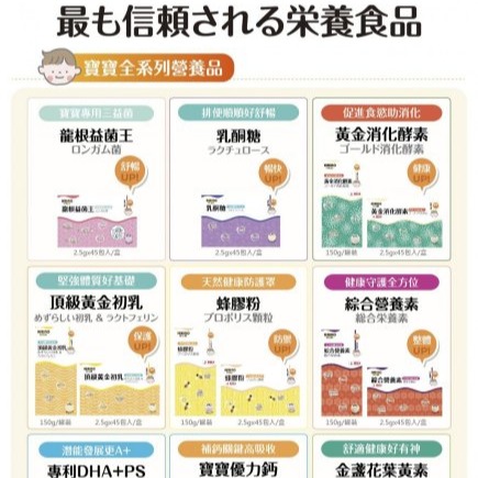 HIBINO 日比野 乳酮糖 排便順順好舒暢 【買3送2，贈2中其1為試用盒】 §小豆芽§ 可混搭-細節圖4