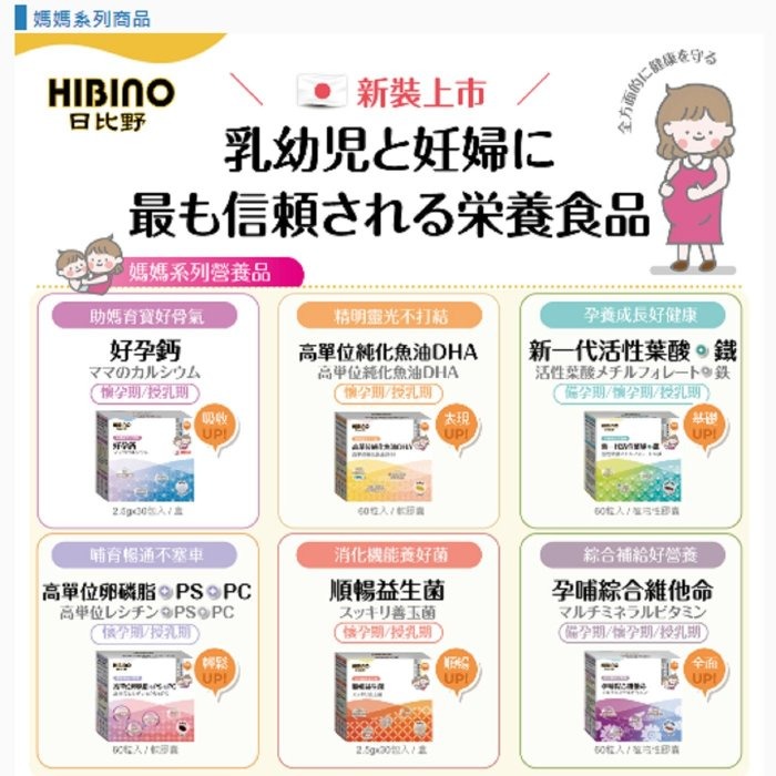 HIBINO 日比野 高單位卵磷脂+PS+PC 軟膠囊 60粒 【買3送2，贈2中其1為試用盒】 §小豆芽§ 可混搭-細節圖3