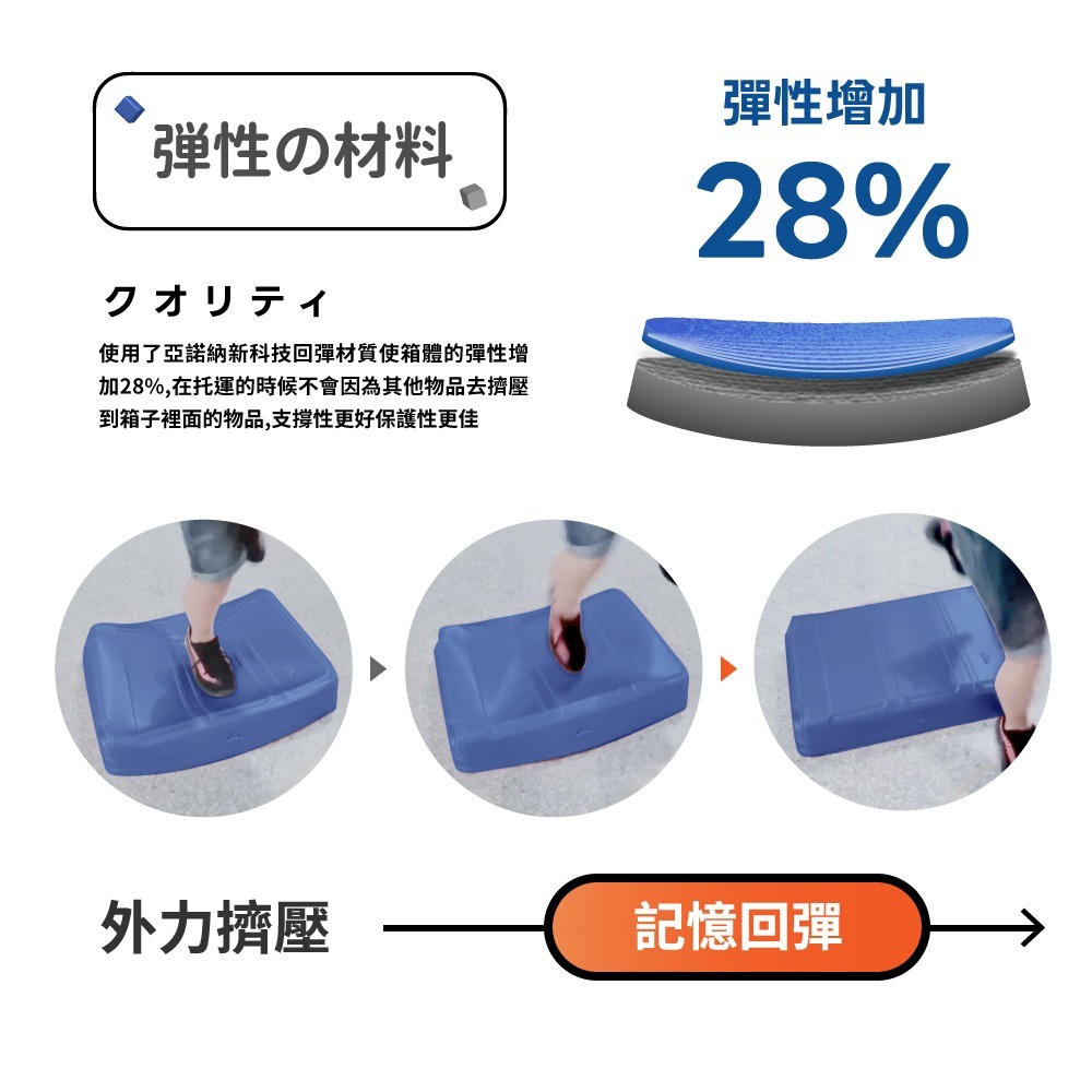 【Arowana亞諾納】典雅風格20吋、25吋、29吋可加大防爆拉鍊旅行箱/行李箱-細節圖2