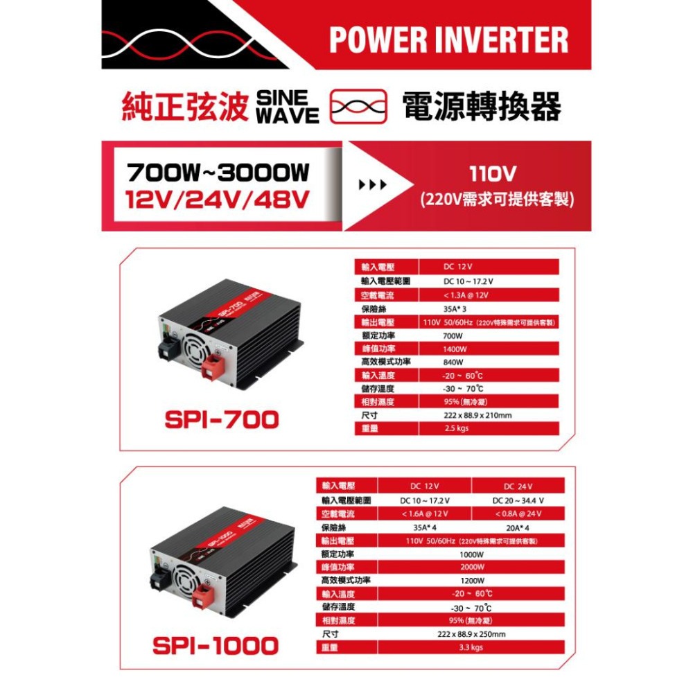 麻新電子 SPI-700 700W 電源轉換器 純正弦波 12V 轉 110V 過載保護 DC 轉 AC 哈家人-細節圖2