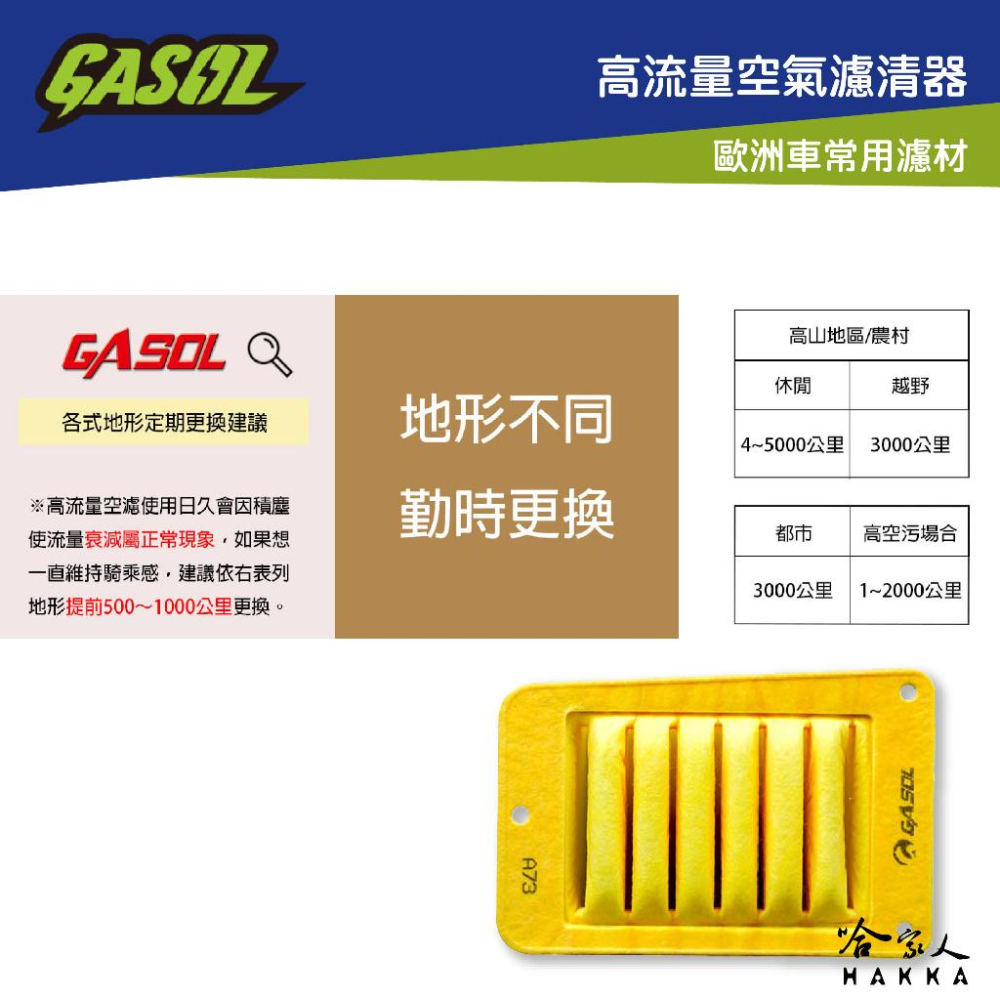 GASOL NEW MANY 競技版 高流量濾清器 不織布 高流量空濾 空濾 KYMCO 光陽 哈家人-細節圖7