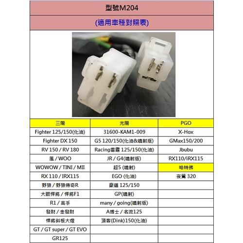 8微米CNC 精典版 超變頻不發燙整流器 整流器 C204 勁豪 雷霆125 Jbubu GP 發財 金發財 野狼 哈家-細節圖2