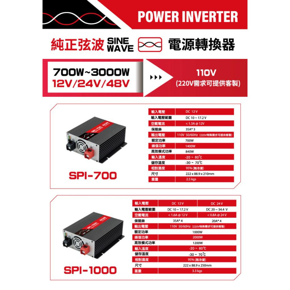 麻新電子 SPI-1000 1000W 電源轉換器 純正弦波 12V 轉 110V 過載保護 DC 轉 AC 哈家人-細節圖3