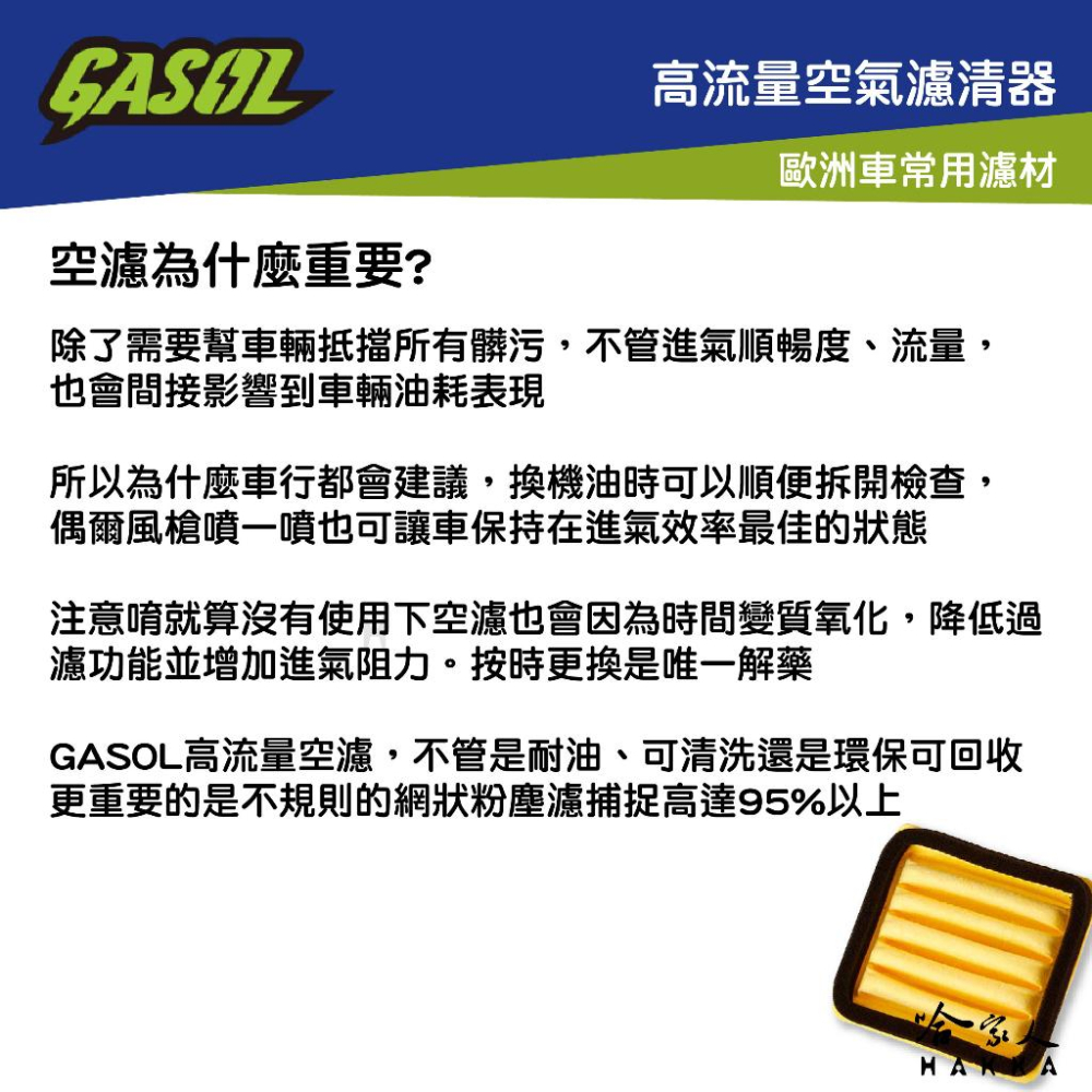 GASOL 勁戰 四代 五代 競技版 高流量濾清器 不織布 高流量空濾 空濾 YAMAHA  CYGNUS 哈家人-細節圖2