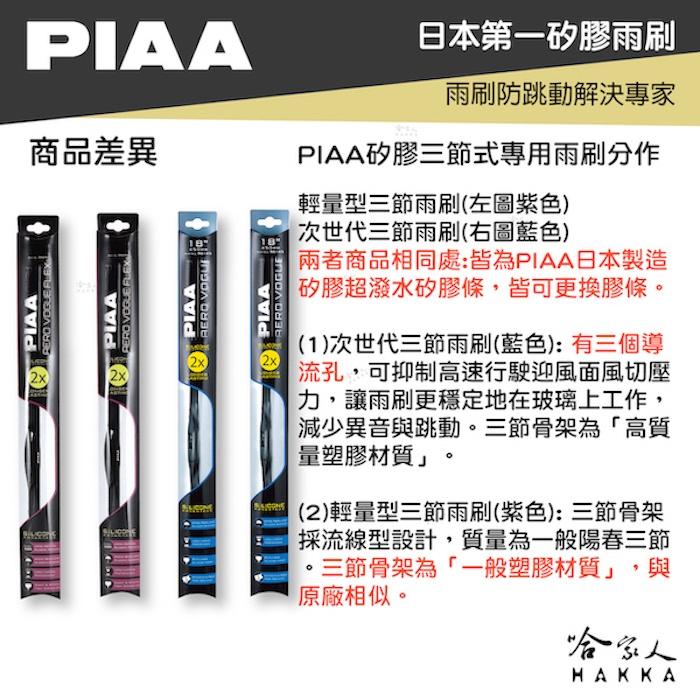 PIAA 矽膠三節式撥水雨刷 AERO VOGUE FLEX 贈雨刷精 超撥水公司貨 日本原裝進口膠條 防跳動 潑水 哈-細節圖8