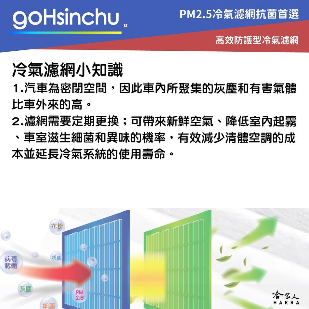 ACDELCO WISH 1代 高效防護型冷氣濾網 雙層防護 PM2.5 出風大 SGS抗菌檢測 04～09年-細節圖4