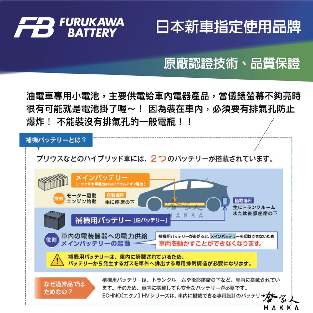 FB 古河 S34B20L 油電車 輔助電池 CT200H PRIUS C S34B20R 排氣孔 34B19L 哈家人-細節圖3