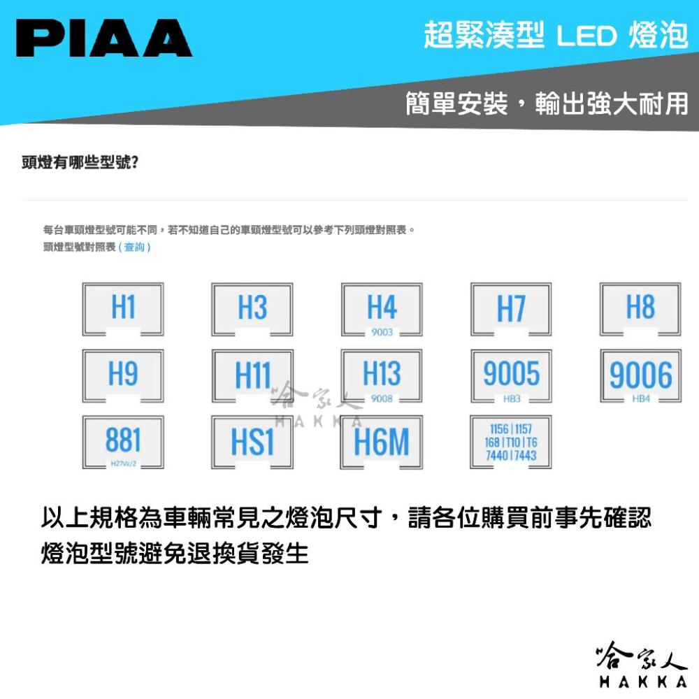 PIAA LED 6000K 白光 大燈 重機大燈 汽車大燈 H1 H3 H4 HB3 車頭燈 大燈 哈家人-細節圖4