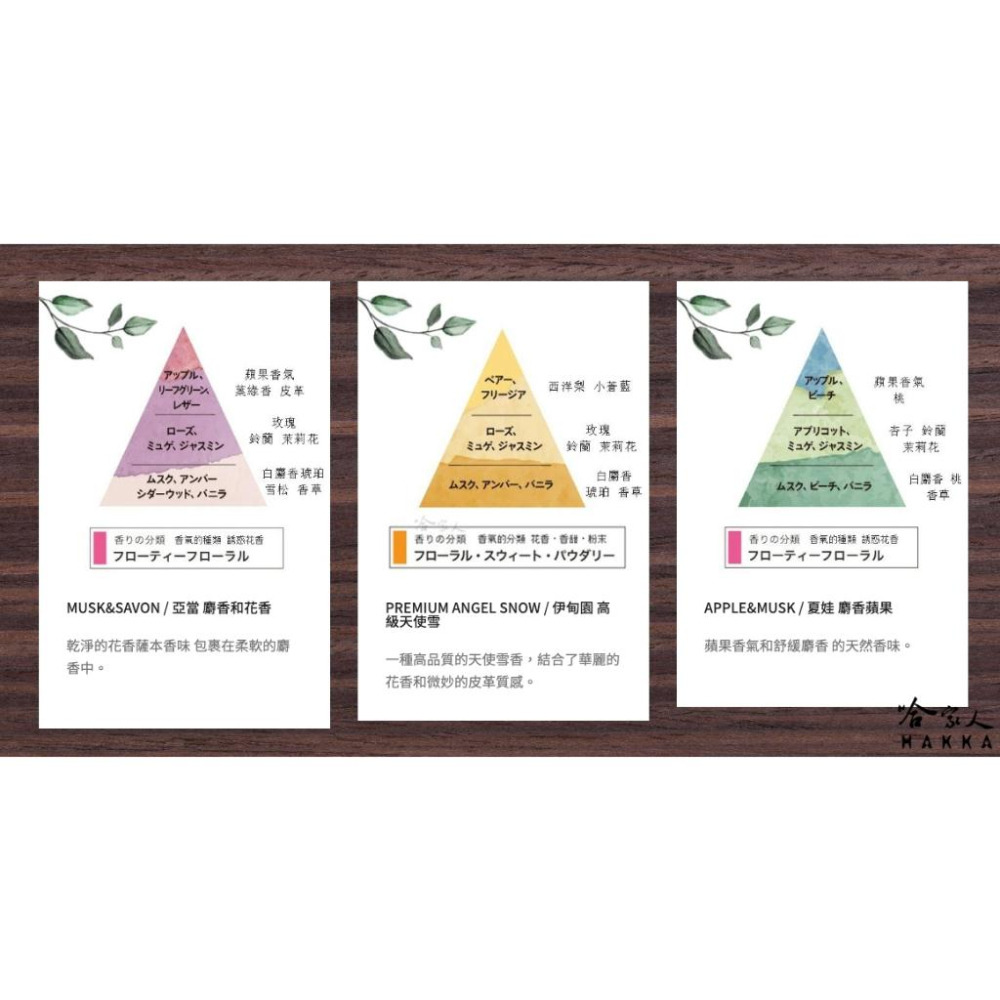 DIAX Retuna 木紋果凍芳香劑 日本原裝 車用 車用香水 香氛 麝香 蘋果 花香 香車 香片 凝膠 小蒼蘭 哈家-細節圖4