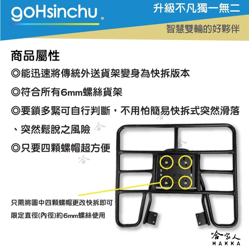 Go新竹 外送平板快拆螺帽 6mm 外送貨架 哈家人 快拆螺絲 熊貓 吳柏毅 外送平板 gogoro 哈家人-細節圖2