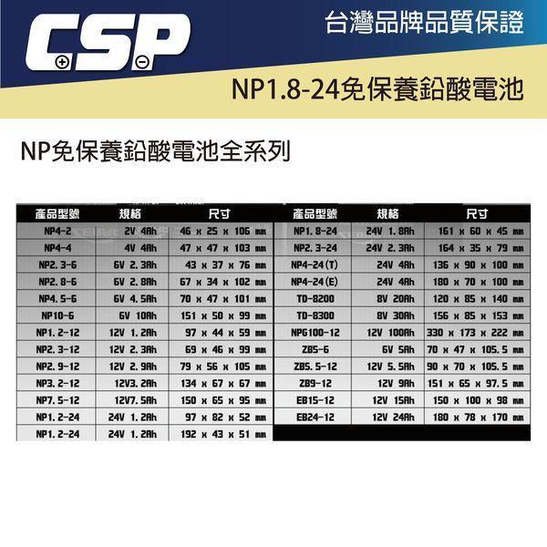 CSP NP1.8-24 24V 1.8Ah 電動腳踏車 農業工具 電動玩具 鉛酸電池 消防受信總機 廣播主機 哈家人-細節圖3
