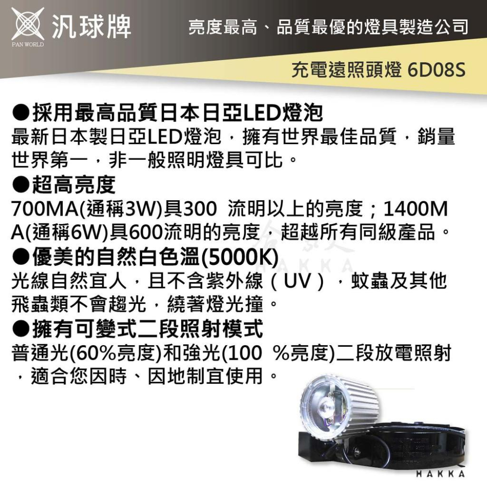 汎球牌 6D08S 新款 四段式 LED 頭燈 300M 照明 鋁合金 台灣製造 登山頭燈 探照 打獵 修車 哈家人-細節圖3