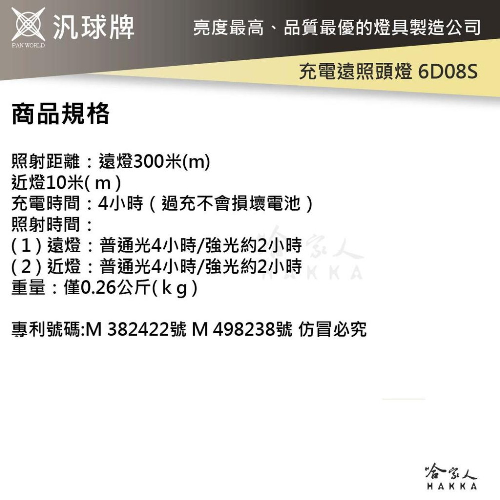 汎球牌 6D08S 新款 四段式 LED 頭燈 300M 照明 鋁合金 台灣製造 登山頭燈 探照 打獵 修車 哈家人-細節圖4