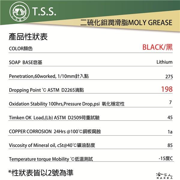 TSS 二硫化鉬 黃油 10入 附發票 鋰基 MOS2 MOLY 潤滑脂 牛油條 牛條 黃油 軸承 怪手 哈家人-細節圖4
