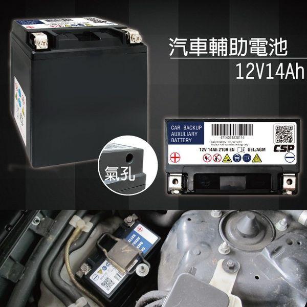 CSP MPS YTX14-BS 汽車輔助電池 賓士輔助電池 輔助電瓶 汽車用 汽車膠體輔助電池 賓士 怠速起停 哈家人-細節圖6