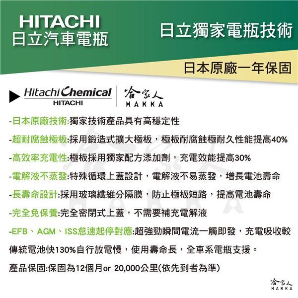 【 HITACHI 】75D23L 日本原裝 專用汽車電池 55D23L 80D23L 免運 EFB 免加水電瓶 哈家人-細節圖5