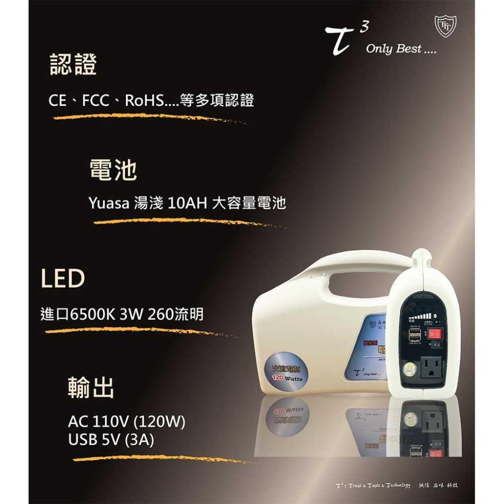 超級電匠 MP309ac+ 110V 行動電源供應器 10ah 120W 台灣製造 交流電 家用電 露營 usb 哈家人-細節圖3