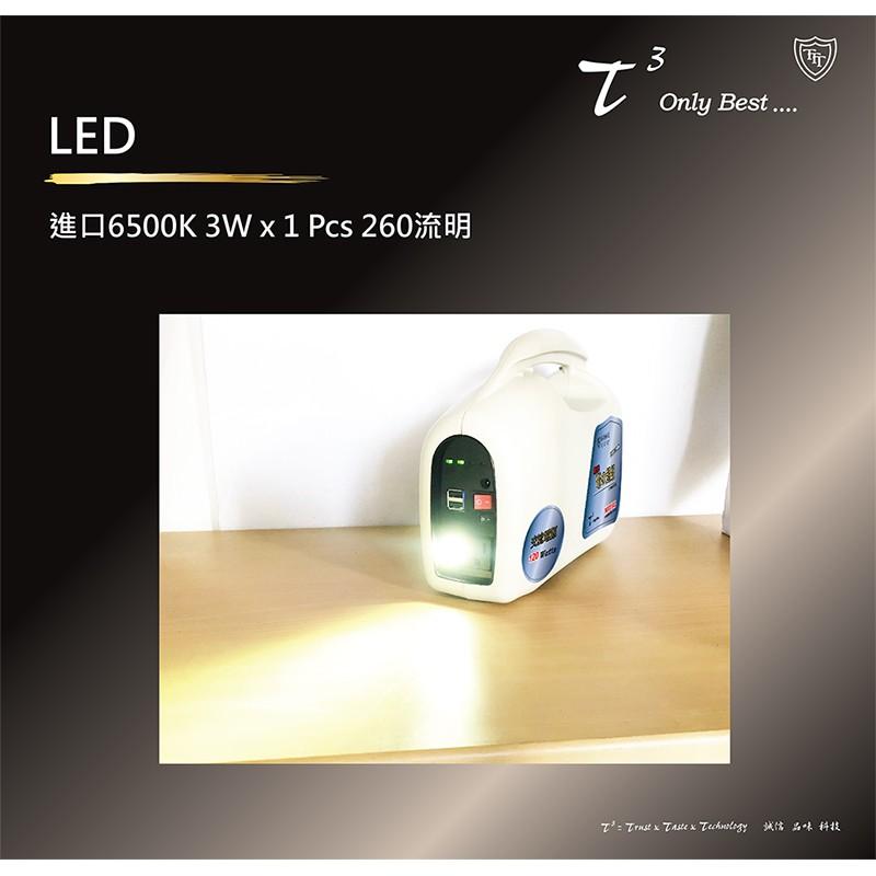 超級電匠 MP309ac+ 110V 行動電源供應器 10ah 120W 台灣製造 交流電 家用電 露營 usb 哈家人-細節圖4