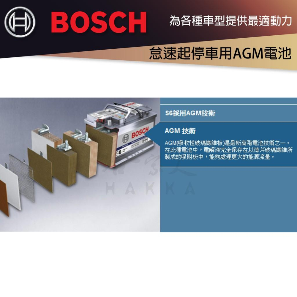 BOSCH AGM LN6 105 AH 電池 可分期 賓士 BENZ BMW AUDI 怠速熄火 I STOP 哈家人-細節圖4