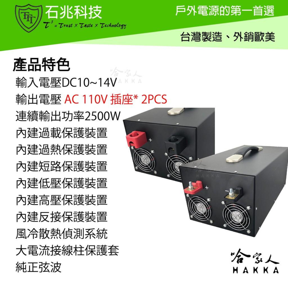 超級電匠 2500W 純正弦波電源轉換器 手持 電壓顯示 12V 轉 110V DC 轉 AC 直流轉交流 哈家人-細節圖3