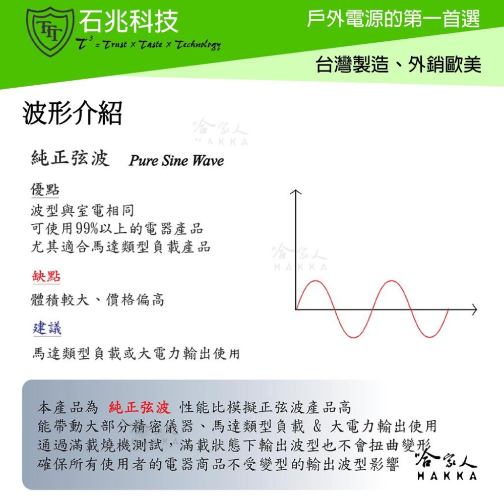 超級電匠 2500W 純正弦波電源轉換器 手持 電壓顯示 12V 轉 110V DC 轉 AC 直流轉交流 哈家人-細節圖4