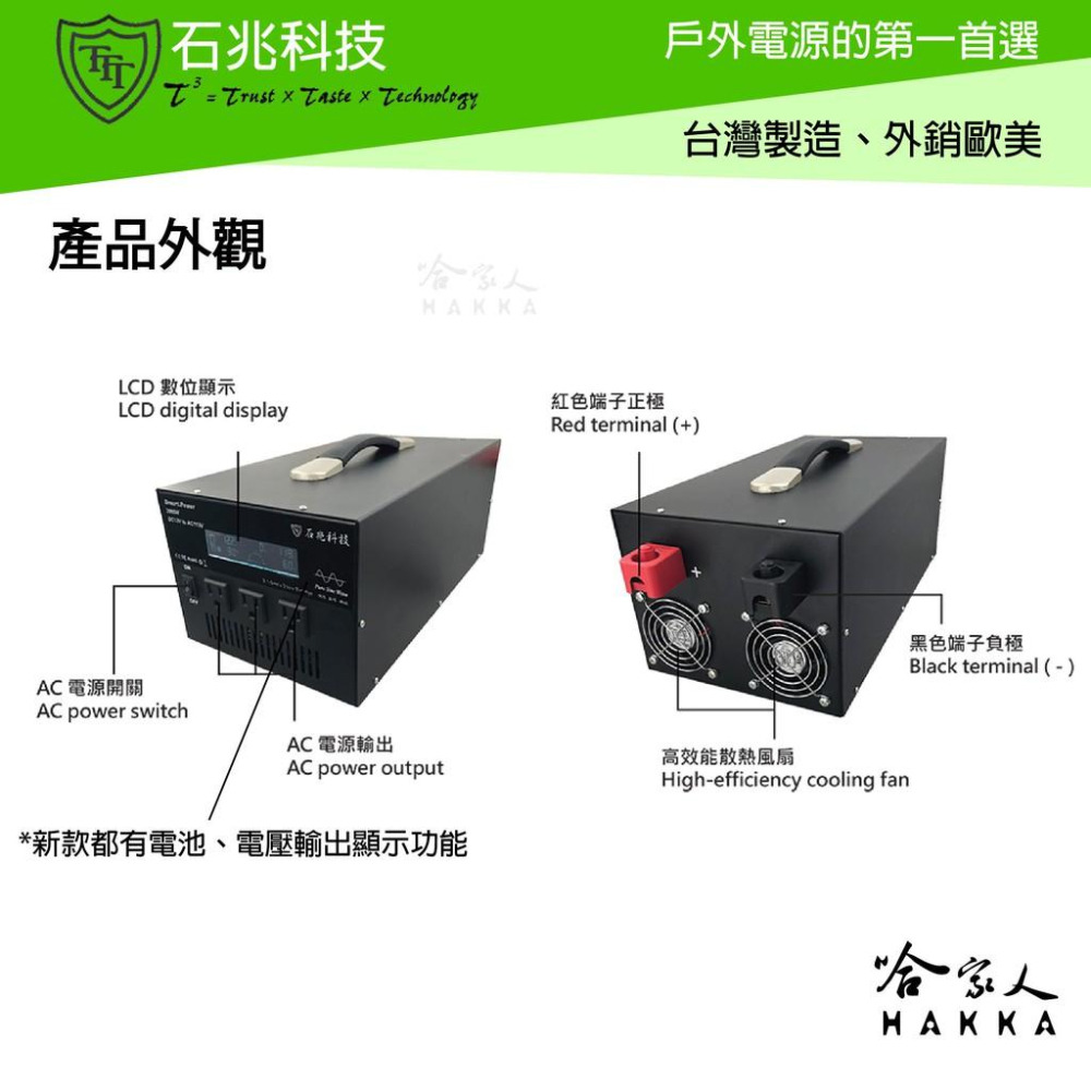 超級電匠 2500W 純正弦波電源轉換器 手持 電壓顯示 12V 轉 110V DC 轉 AC 直流轉交流 哈家人-細節圖5