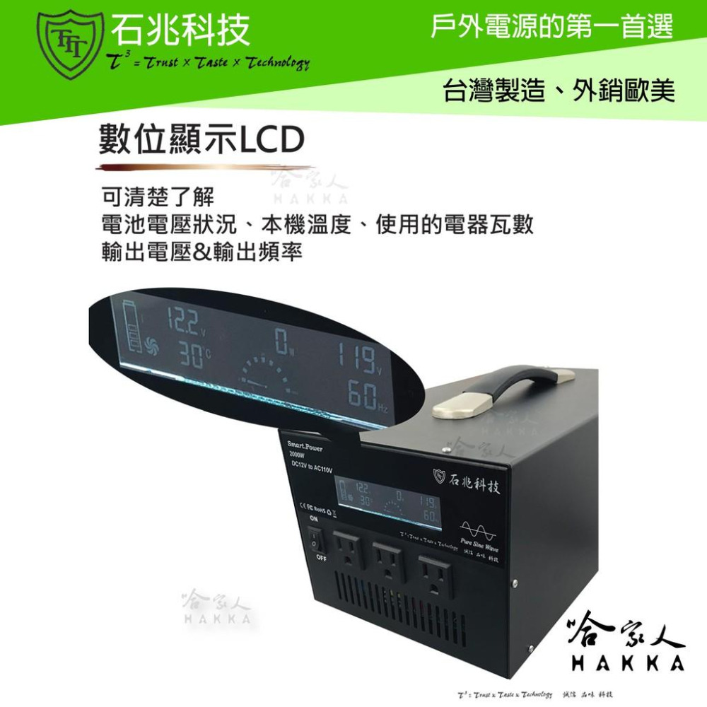 超級電匠 2500W 純正弦波電源轉換器 手持 電壓顯示 12V 轉 110V DC 轉 AC 直流轉交流 哈家人-細節圖8