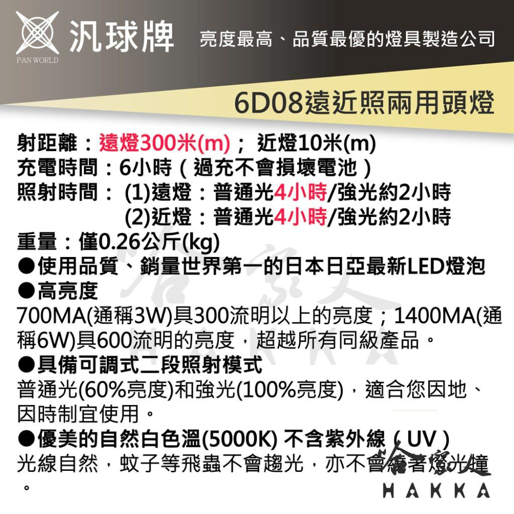 汎球牌 6D08 黃光 免運 四段式 LED 探照頭燈 300m 登山頭燈 探照頭燈 打獵 修車 專用 一年保固 哈家人-細節圖3