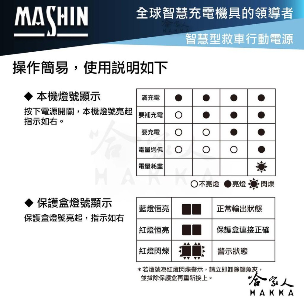 麻新電子 SP 750+ 救車行動電源 全新款 汽車 機車12V 3000cc 皆可救 SP-800+ 哈家人-細節圖9