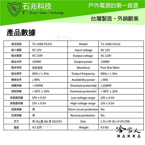 超級電匠 純正弦波電源轉換器 家用電插頭 2000W 1500W 500w 1200w 台灣製造 12V轉110V 停電-細節圖4