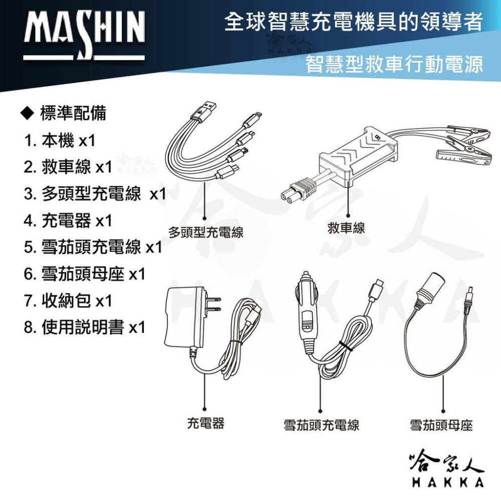 麻新電子 SP 1200+ 救車行動電源 12000 mAh 汽車 機車 貨車 12V 皆可救 SP-1200+ 哈家人-細節圖7