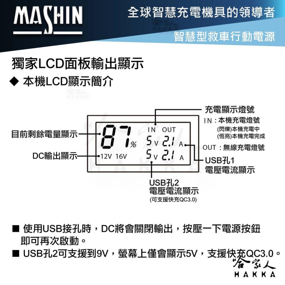 麻新電子 SP 1200+ 救車行動電源 12000 mAh 汽車 機車 貨車 12V 皆可救 SP-1200+ 哈家人-細節圖8