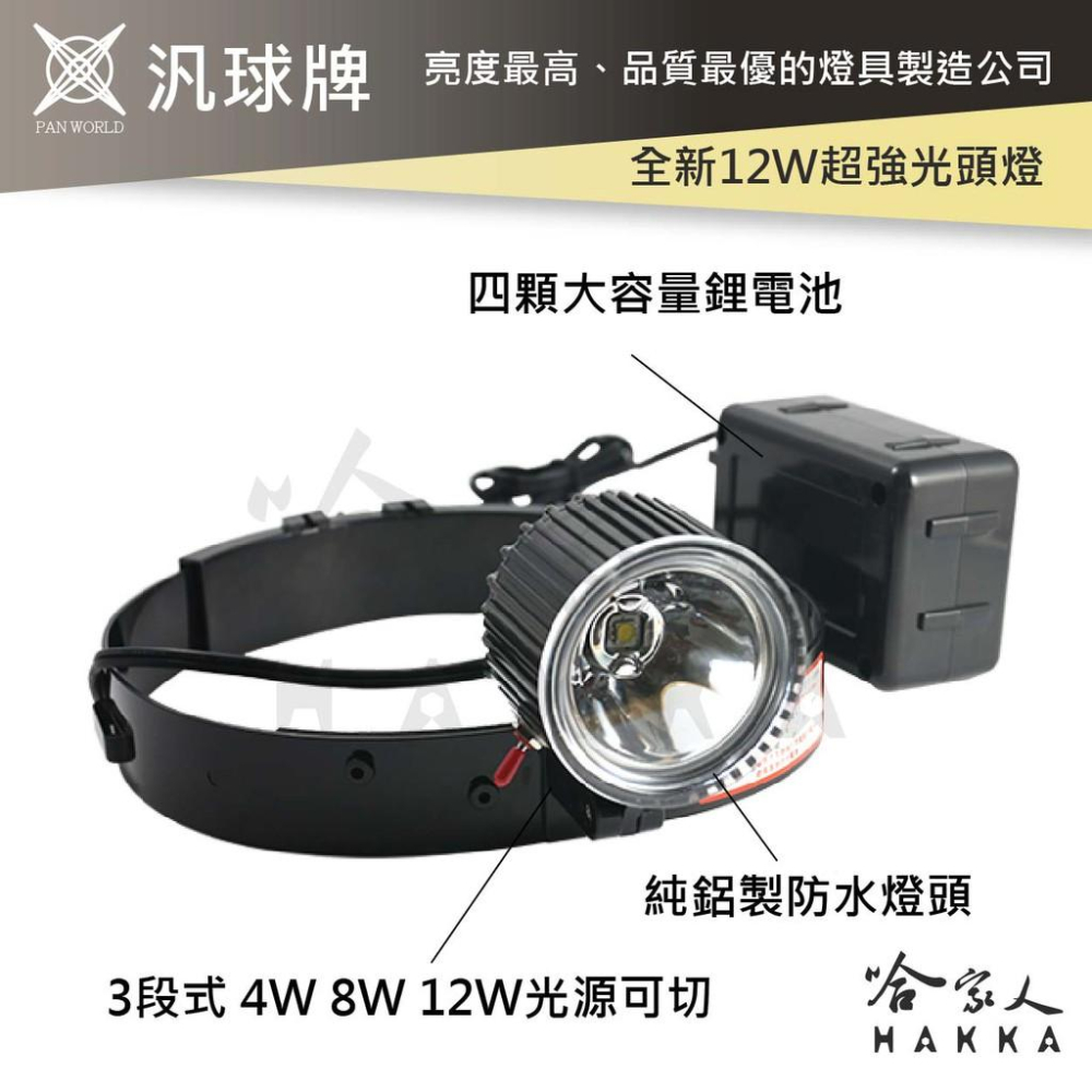 汎球牌 LED 1210 12DX2 超恆亮頭燈 300M 14.8V 新款 工作燈 12W LED-1210 哈家人-細節圖5