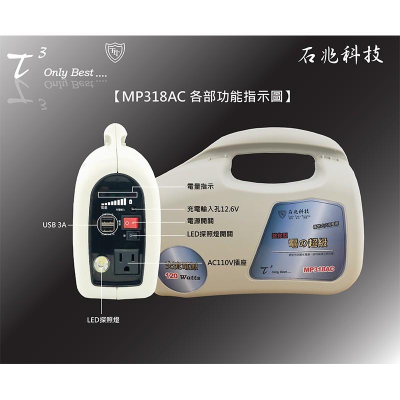 超級電匠 MP318AC 110V 行動電源供應器 10ah 120W 台灣製造 交流電 家用電 露營 usb 哈家人-細節圖6