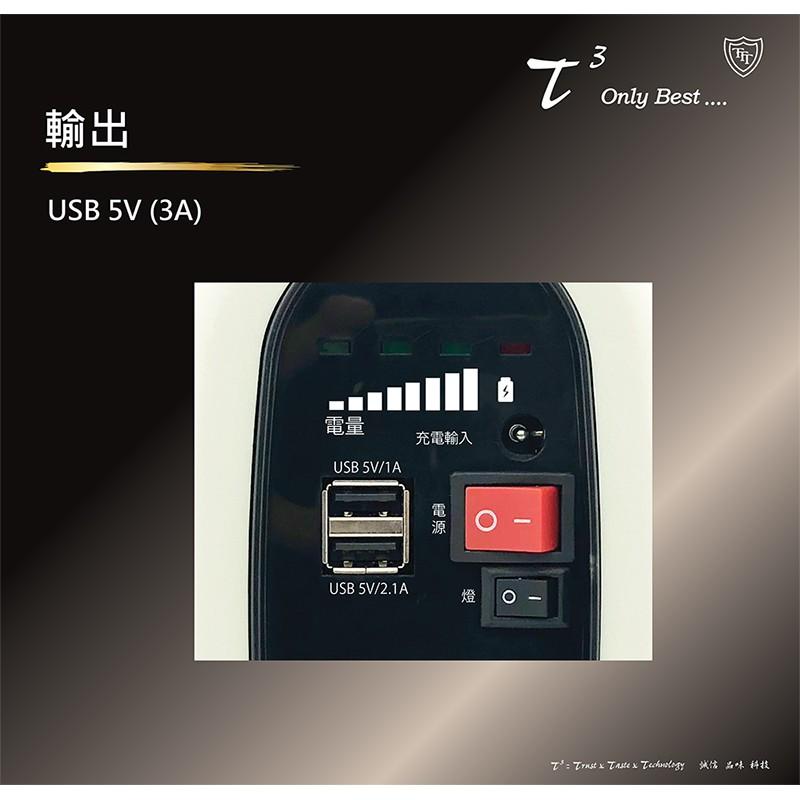 超級電匠 MP318AC 110V 行動電源供應器 10ah 120W 台灣製造 交流電 家用電 露營 usb 哈家人-細節圖7