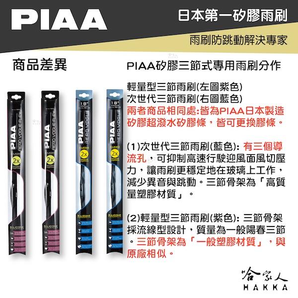 PIAA 三菱 MIARGE  輕量化三節式矽膠雨刷 20 20 贈專用雨刷精 91年後 哈家人-細節圖5