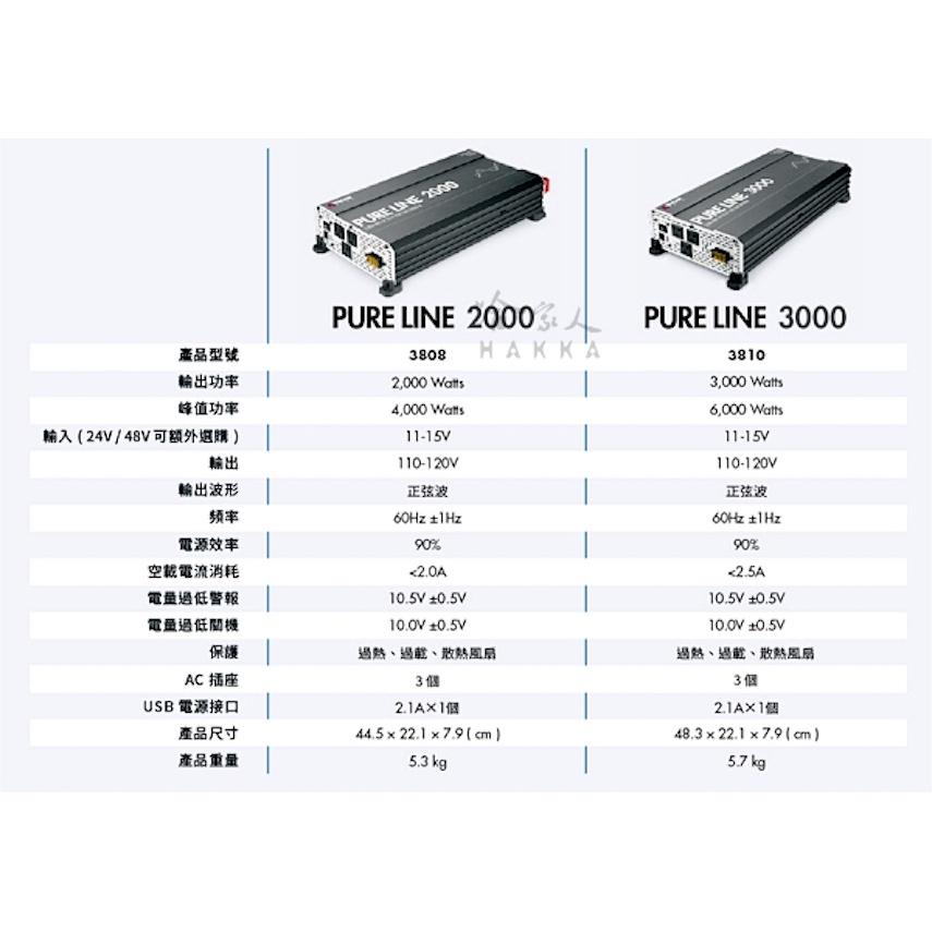 WAGAN 純正弦波電源轉換器 3000W 12V轉110V 過載保護 DC 轉 AC 直流 轉 交流 哈家人-細節圖7