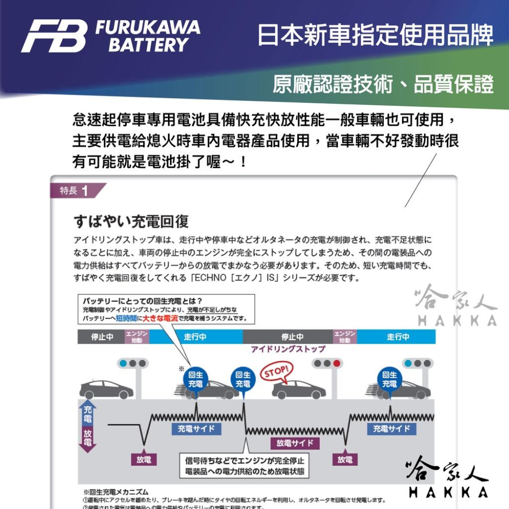 FB 日本古河 S95 90D26L 怠速起停專用電池 日本原裝 汽車電瓶 S95R NX RX CX5 奧德賽 哈家人-細節圖2