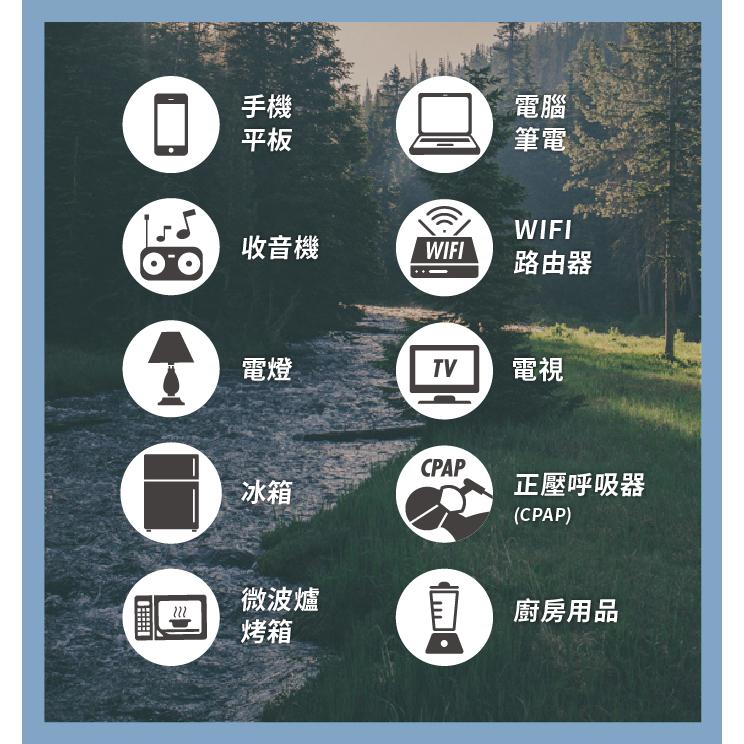 WAGAN CUBE 500 500W 多功能移動電源 戶外電源  純正弦波 電源轉換器 電源供應器 戶外用電 露營-細節圖9