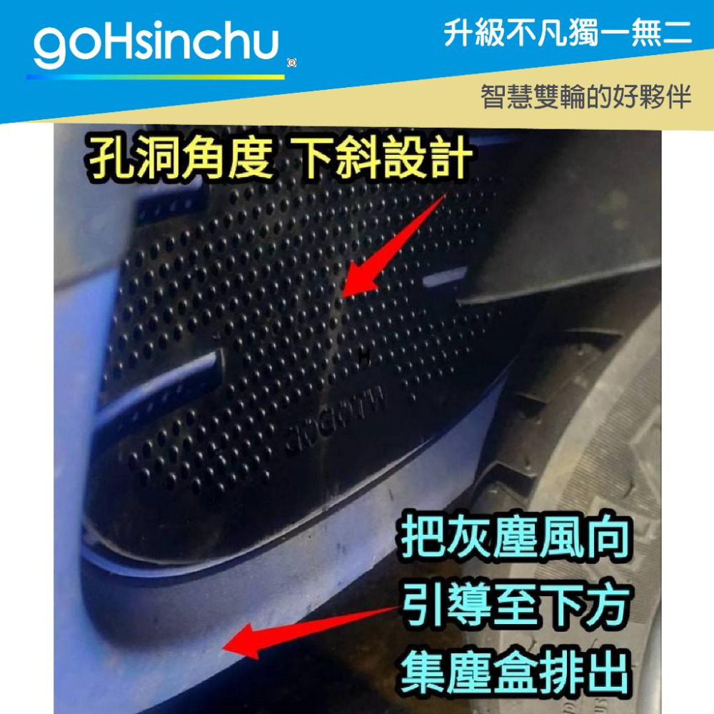 GOGORO MIX 3 XL 專利進氣口護網 進氣口護罩 水箱護網 進氣孔濾網 防塵網 SS 卡榫式 冷排網 哈家人-細節圖6