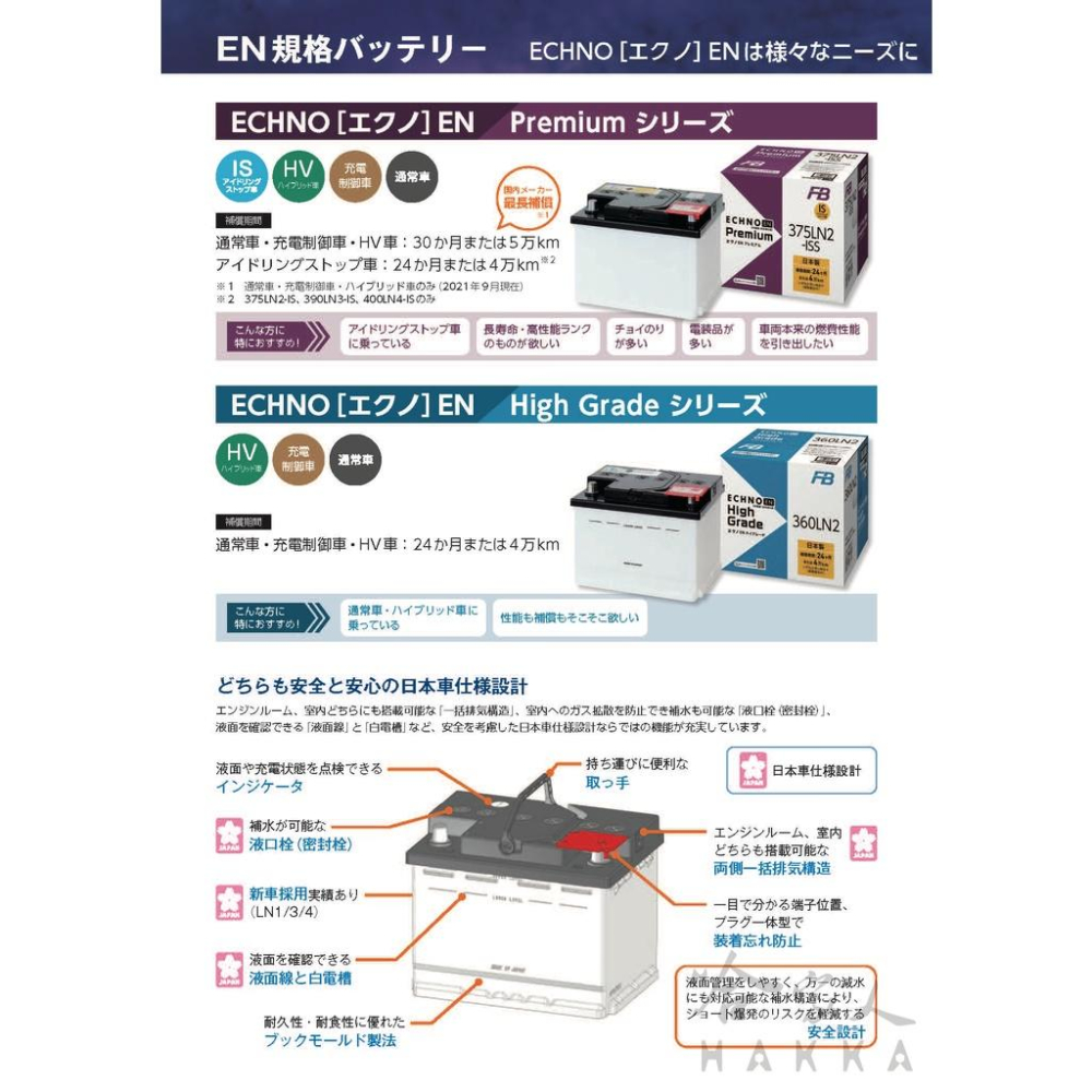 FB 古河電池375LN2 12V 61AH 日本原裝LN2 PRIUS RAV4 ES RX 油電車哈