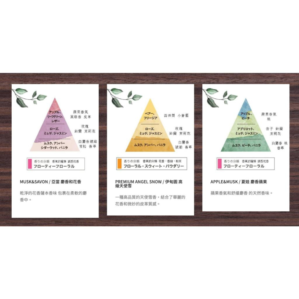 DIAX Retuna 汽車芳香劑 日本原裝 果凍芳香劑 車用香水 香氛 麝香 蘋果 花香 冷氣出風口香水 小蒼蘭 哈家-細節圖2