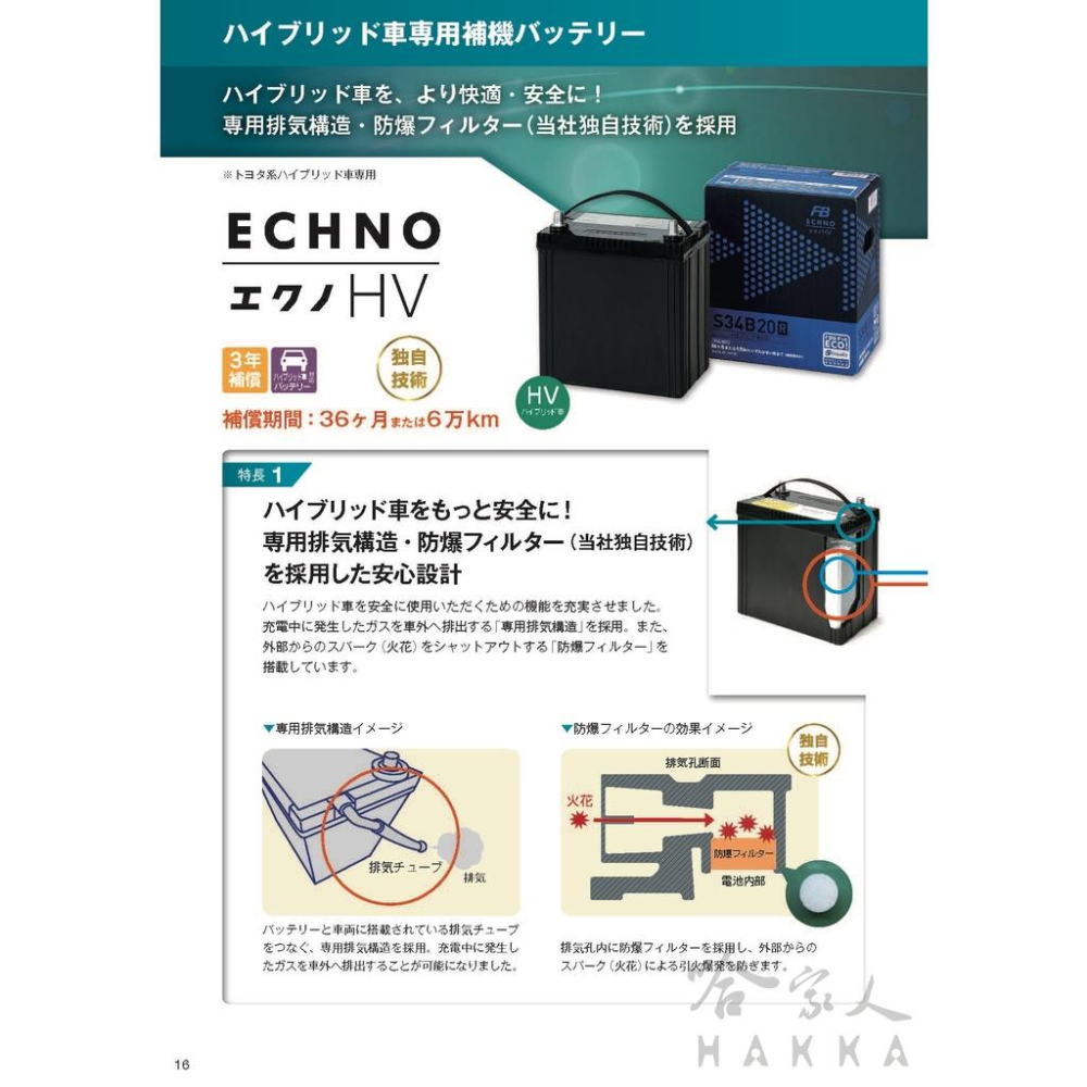 FB 古河 S46B24L 油電車 輔助電池 S46B24R 排氣孔 IS LEXUS RX 46B24L 哈家人-細節圖7