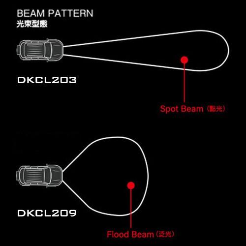 PIAA 2000 Series 黃光 輔助燈 探照燈 倒車燈 機車燈 汽車燈 越野燈 越野射燈 總代理公司貨 哈家-細節圖3