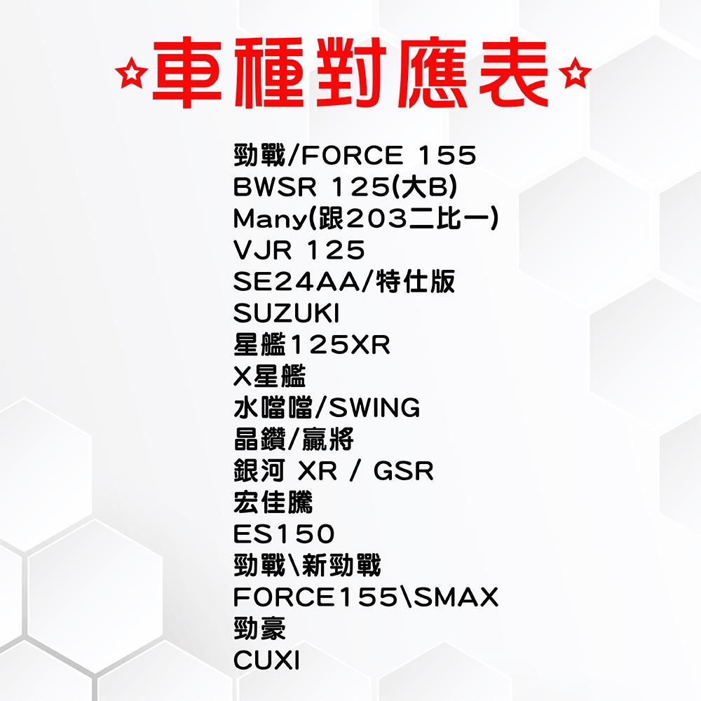 8微米 變頻 整流器 獨家功能 勁戰 FORCE 155 BWS 125 SMAX155 CUXI 勁豪 不發燙 哈家人-細節圖3