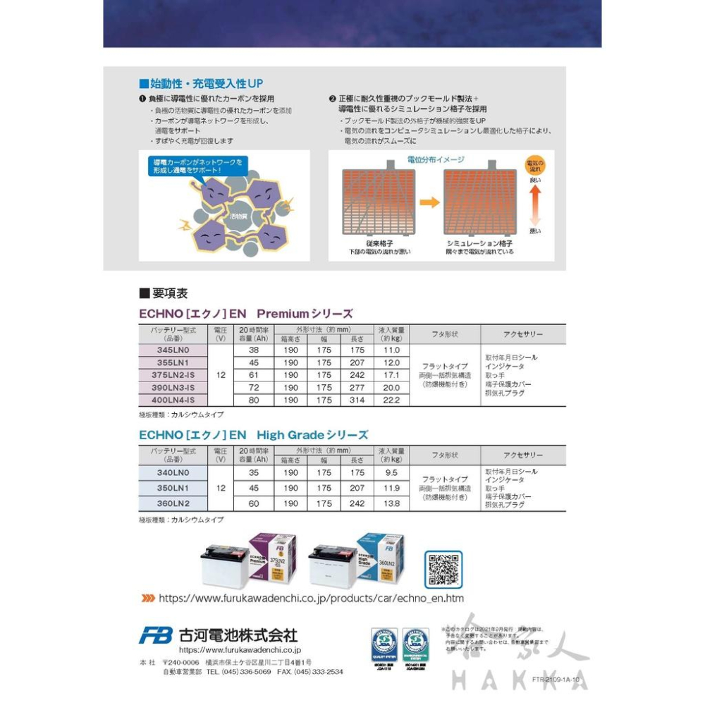 FB 古河電池360LN2 12V 60AH 日本原裝LN2 PRIUS RAV4 ES RX 油電車哈