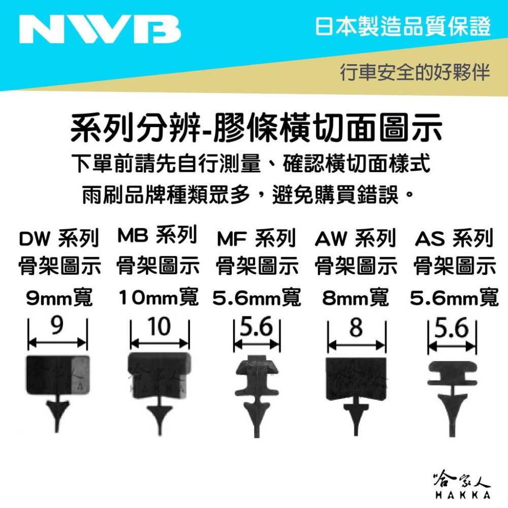 NWB DW 雨刷膠條 日本原裝 9mm 三節式軟骨雨刷替換膠條 NU NS 空力雨刷膠條 石墨鍍膜 哈家人-細節圖4