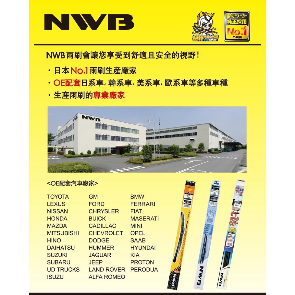 NWB DW 雨刷膠條 日本原裝 9mm 三節式軟骨雨刷替換膠條 NU NS 空力雨刷膠條 石墨鍍膜 哈家人-細節圖7