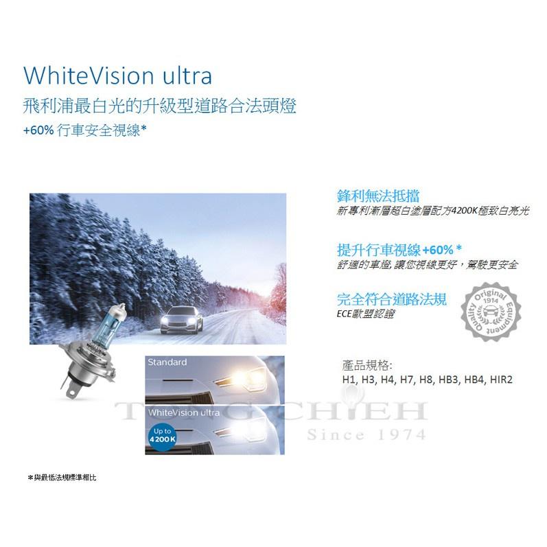 PHILIPS 飛利浦 雪曜光 +亮60% 鹵素大燈 贈燈泡 WhiteVision Ultra 車頭燈 大燈 哈家人-細節圖5